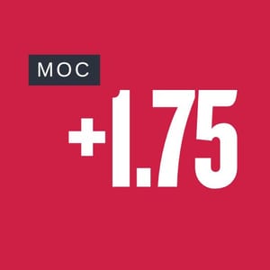 Okulary +1.75