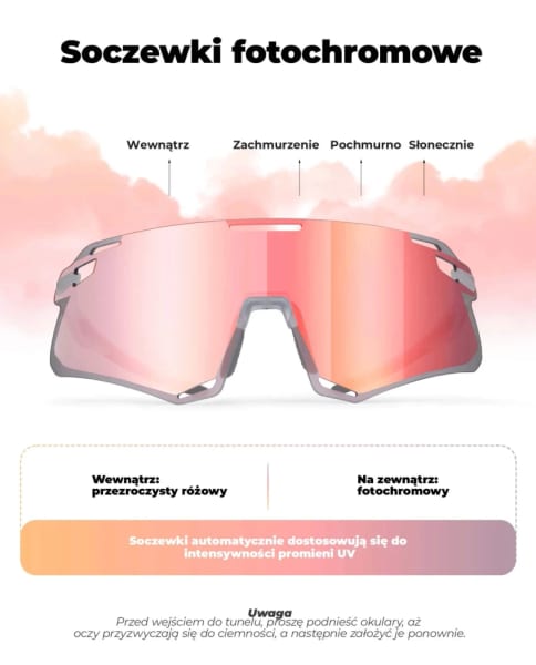 Okulary rowerowe ochronne przyciemniające z fotochromem kat.1-3 + wkładka korekcyjna