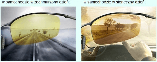 Oprawki okulary zerówki w zestawie z trzema nakładkami na magnes TR2218