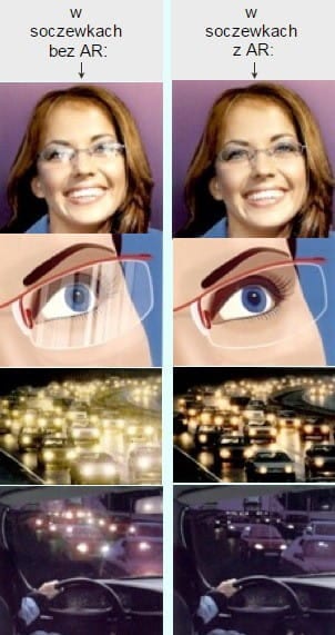 Lenonki okulary z filtrem zerówki z ANTYREFLEKSEM złoto-niebieskie 2525-1