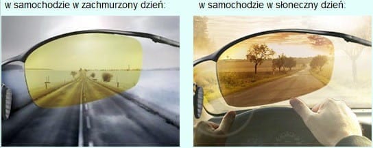 Rozjaśniające okulary do Jazdy Nocą dla kierowców Polaryzacyjne PolarZone POL-101Y